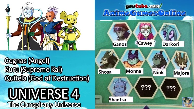Dragonball Super Charaktere Dragonball Super Charaktere