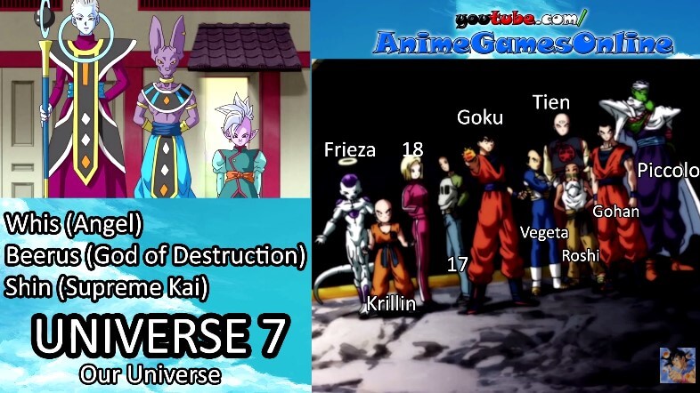 Dragon Ball Super Alle Staffeln