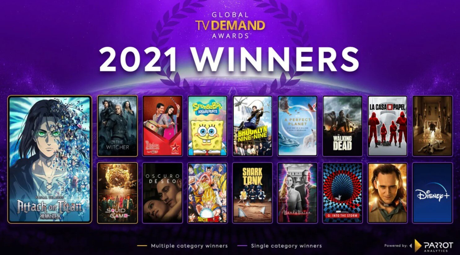 4th Annual Global TV Demand Awards Winners