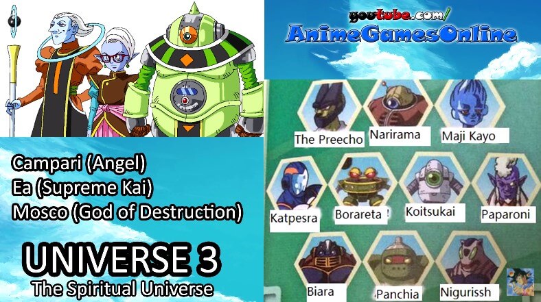 Dragonball Super Charaktere Dragonball Super Charaktere